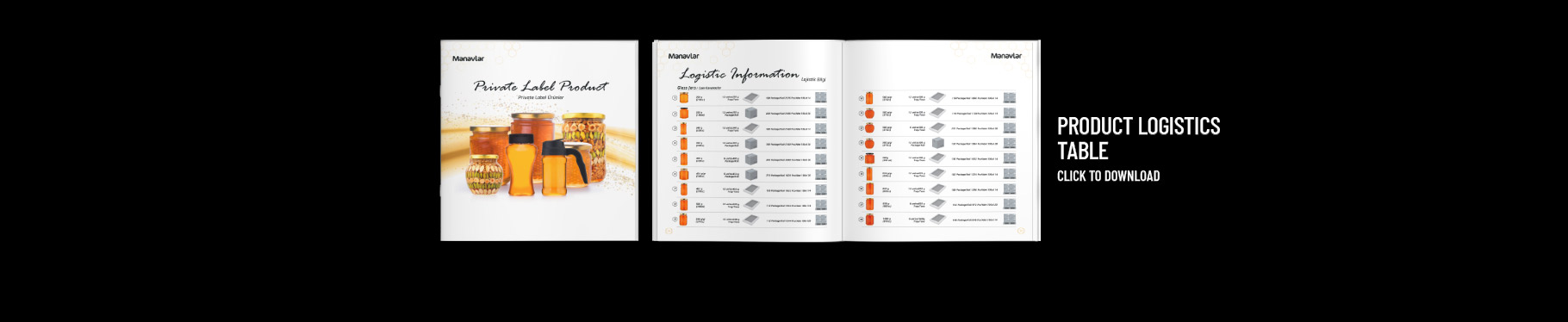 Product Logistics Table